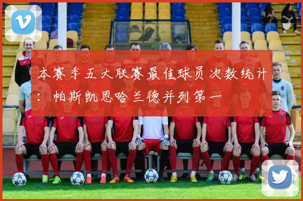 本赛季五大联赛最佳球员次数统计：帕斯凯恩哈兰德并列第一